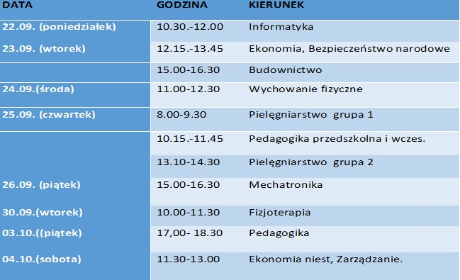Terminy szkoleń bibliotecznych 25/26